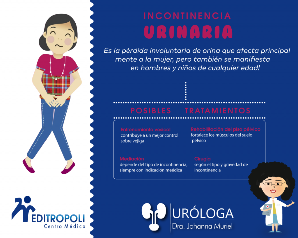 Incontinencia urinaria